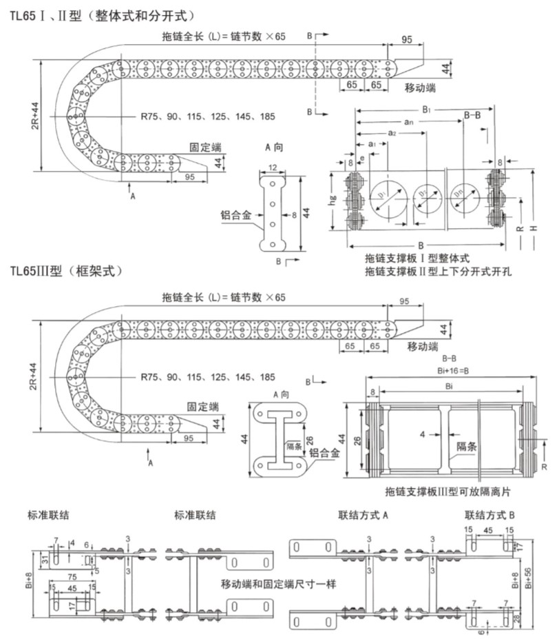 鋼制拖鏈