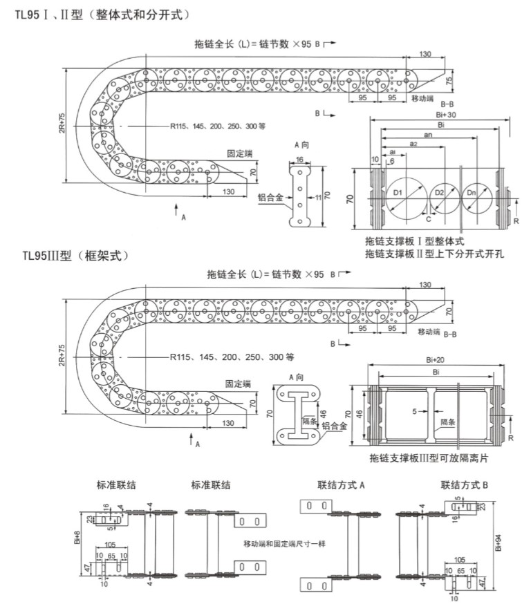 鋼制拖鏈