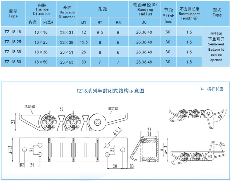 塑料拖鏈