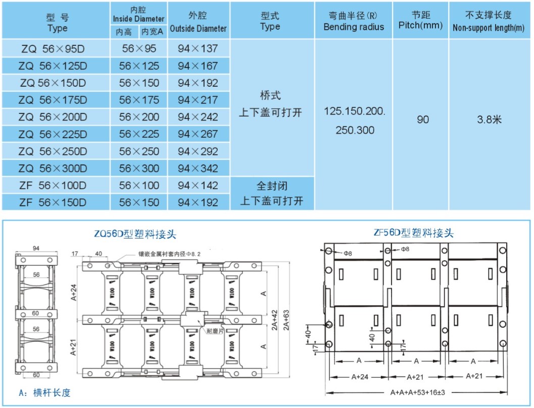 塑料拖鏈