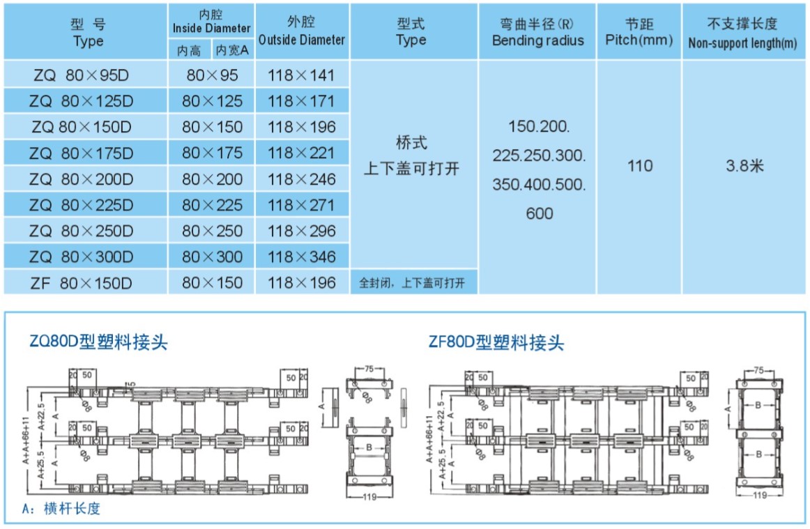 塑料拖鏈