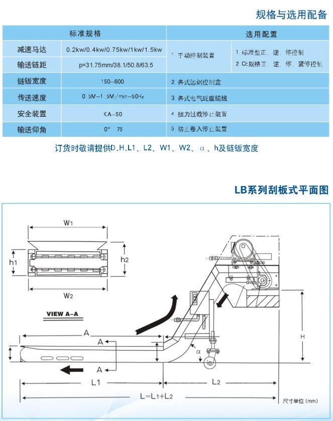 排屑機